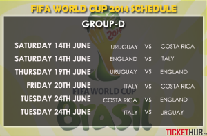 FIFA-WORLD-CUP-GROUP-D