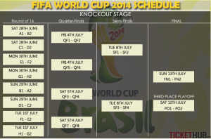 FIFA-WORLD-CUP-KNOCKOUT
